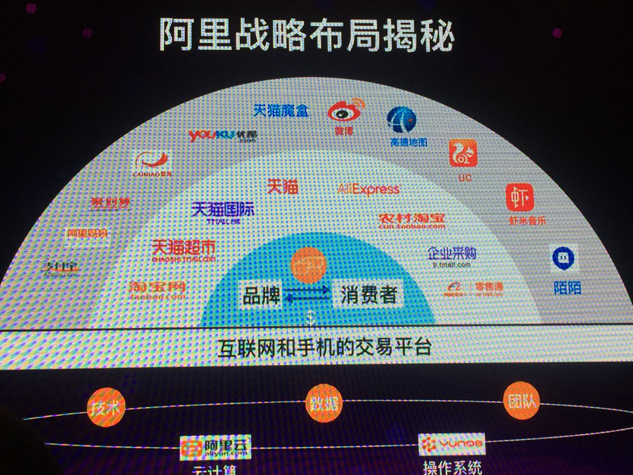 对建筑施工企业实施品牌战略的几点思考