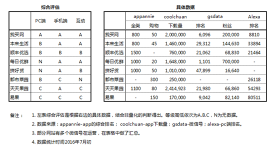 说明: 02-rank.gif