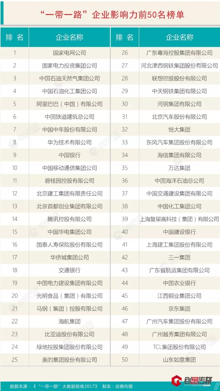 图片来源:创邑icity微信公众号