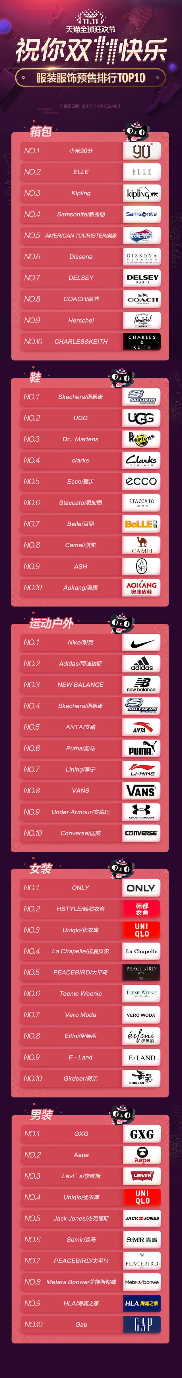 服装服饰11.1