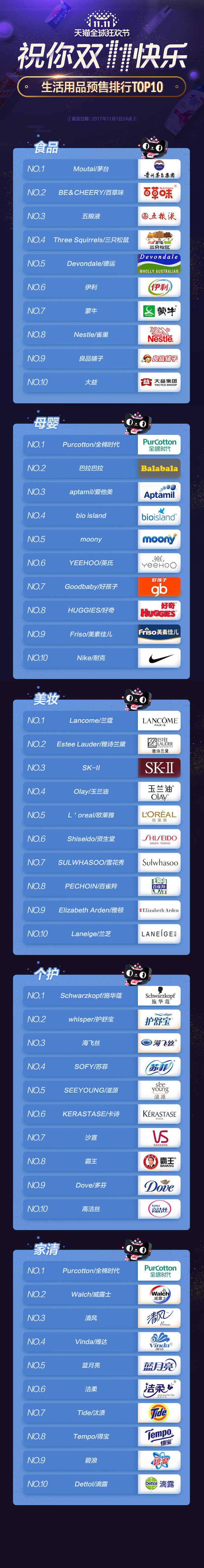 生活用品11.1