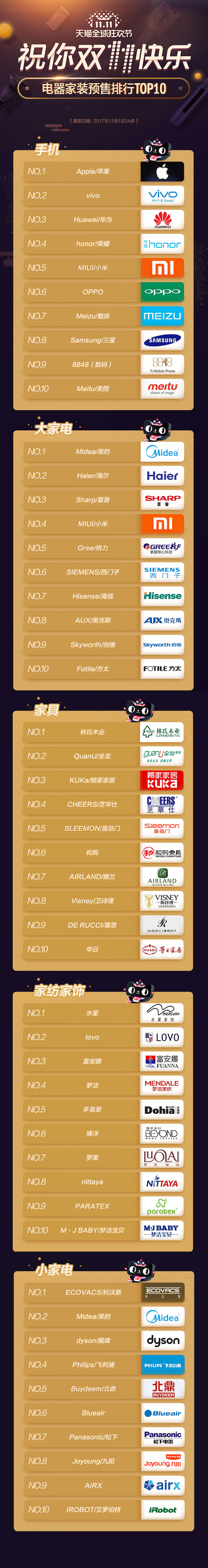 电器家装11.1