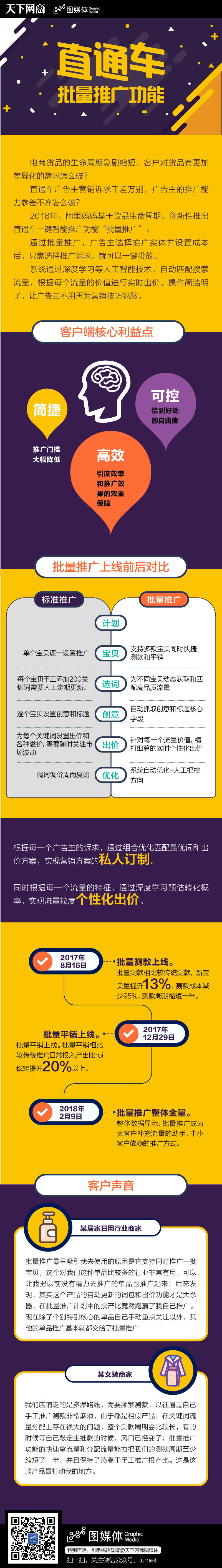 阿里妈妈图媒体