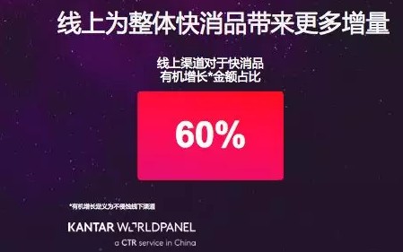 小猪佩奇饼干为什么卖得那么火?快消品最新趋势在这里