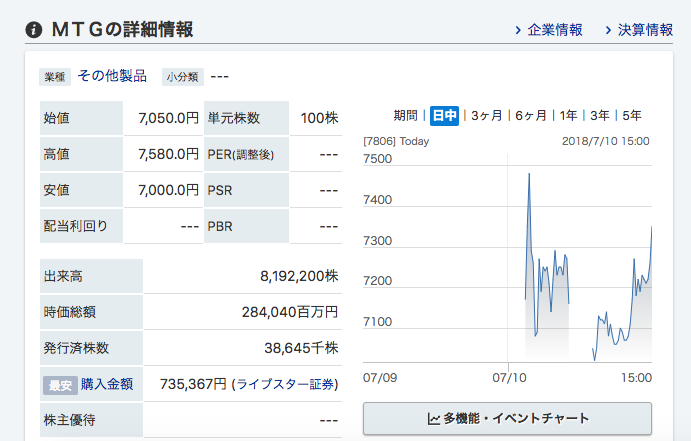 C罗代言的美容仪 母公司ipo 背后功劳有中国剁手党一份 天下网商 传播新商业 赋能新商业 成就新商业