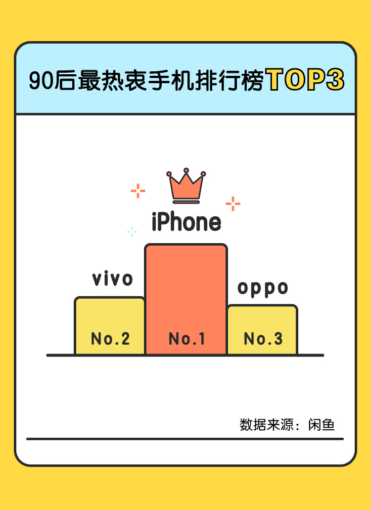-90