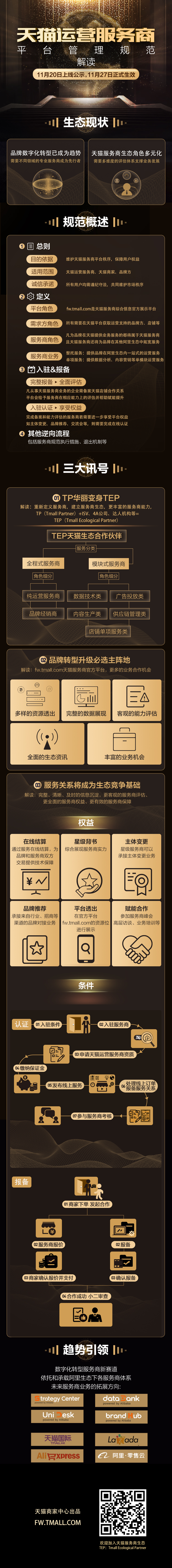 èӪƽ̨淶