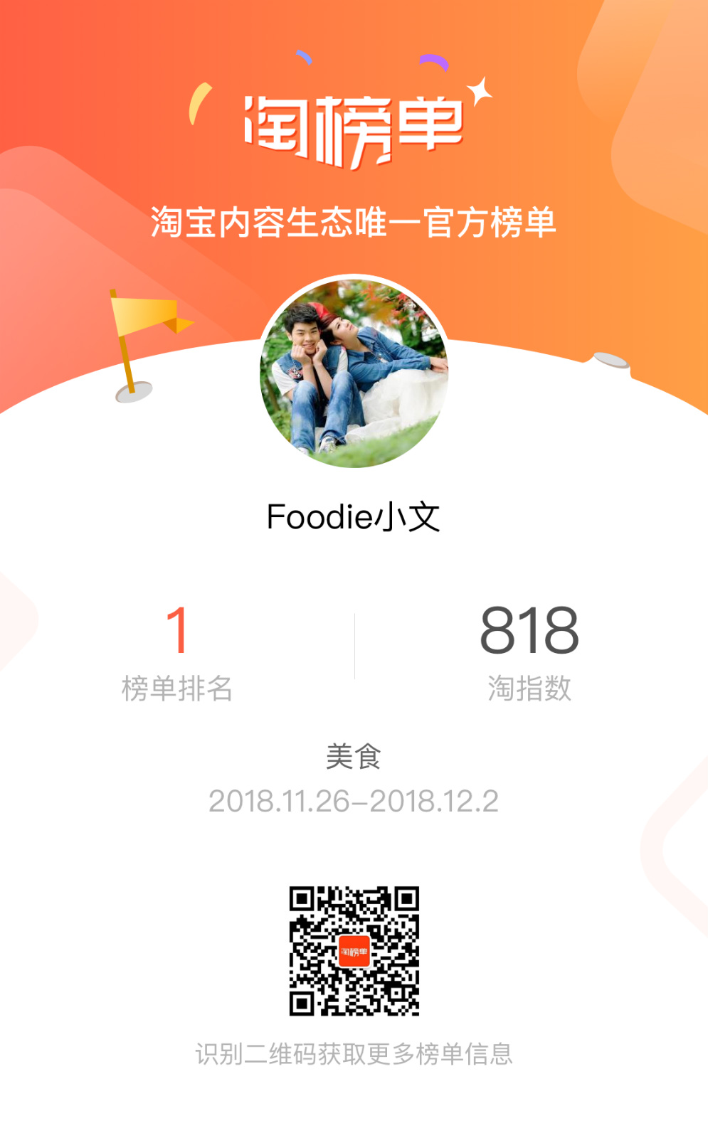 2foodieС_meitu_8