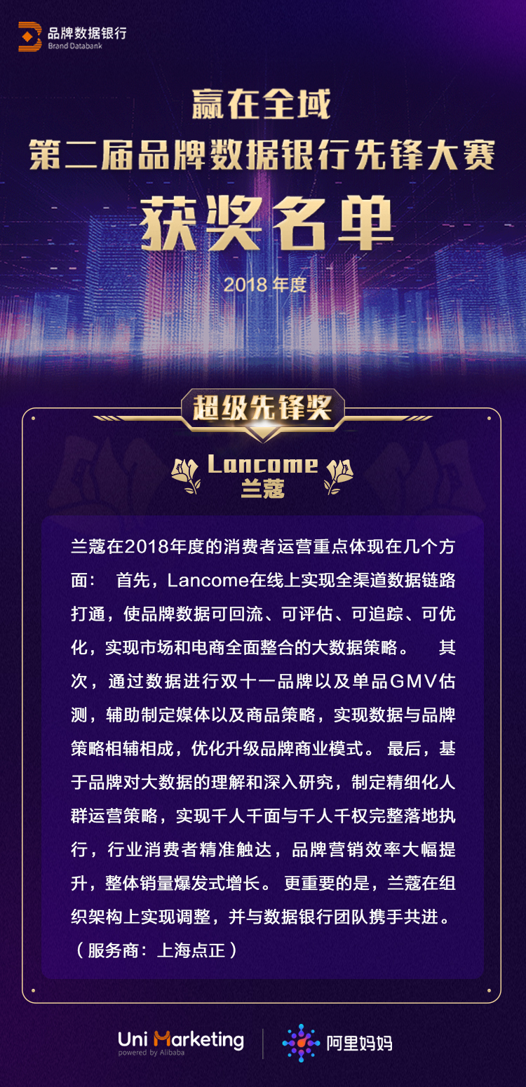 超级先锋奖